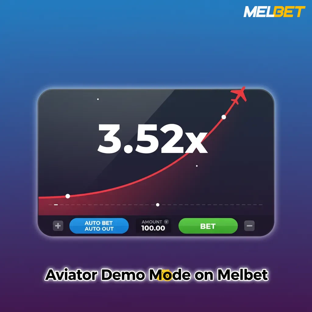 Melbet Aviator demo interface with rising multiplier, virtual credits, Auto Cashout/Auto Bet features, and dual bets.
